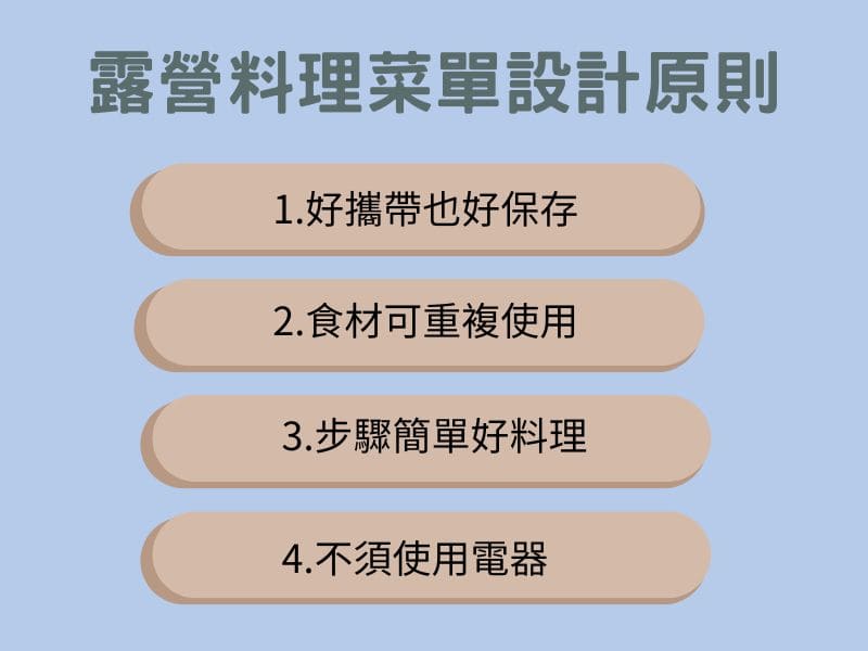 新手露營料理不失敗的4個菜單設計原則